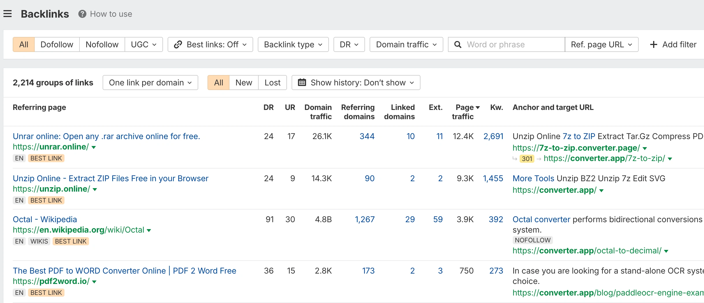 Ahrefs backlinks dashboard