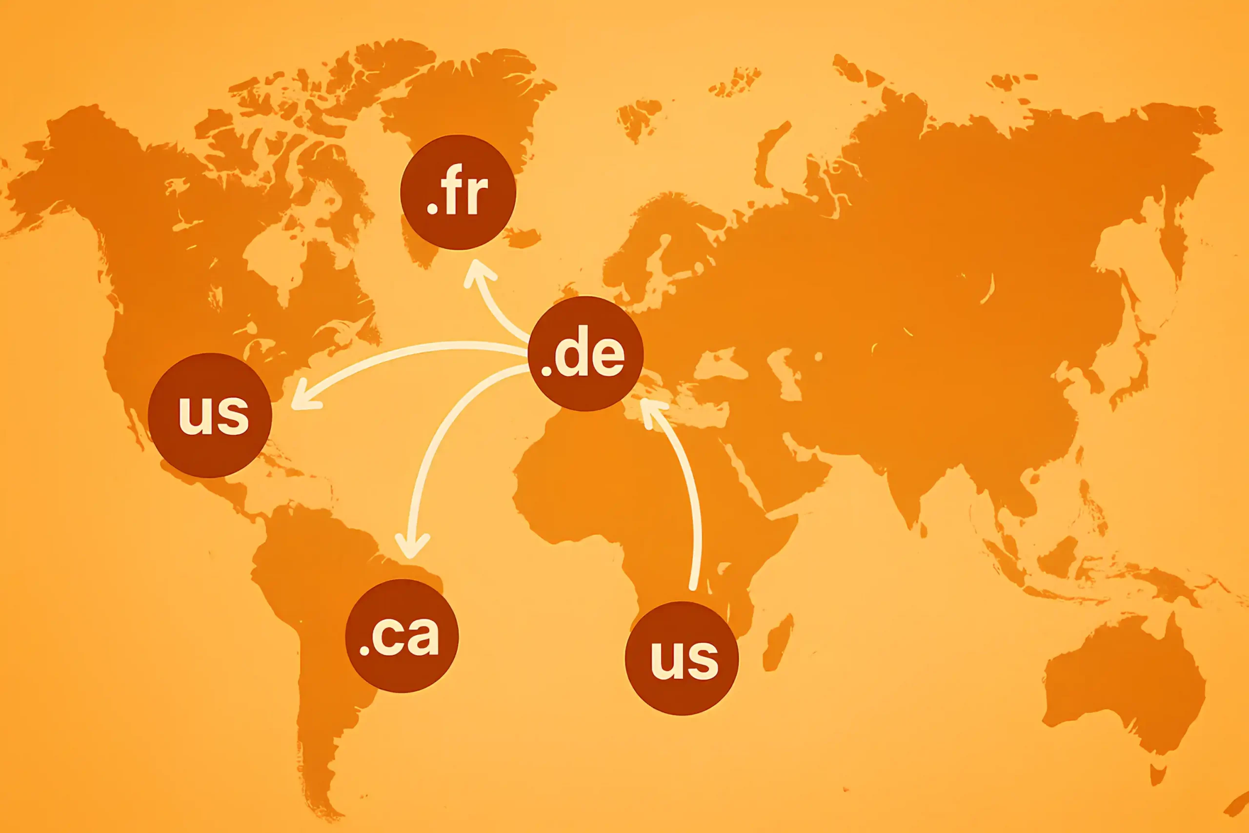Domain TLDs for backlinks