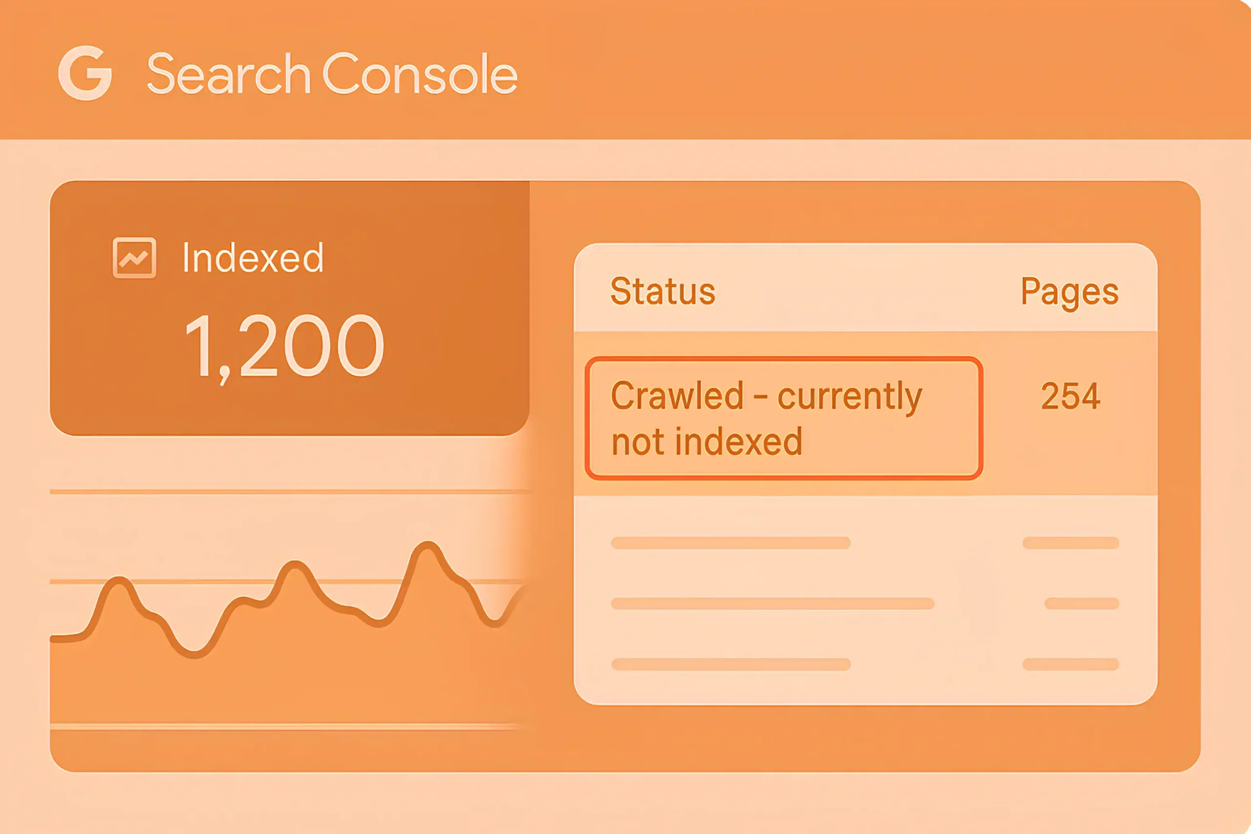 GSC - crawled currently not indexed