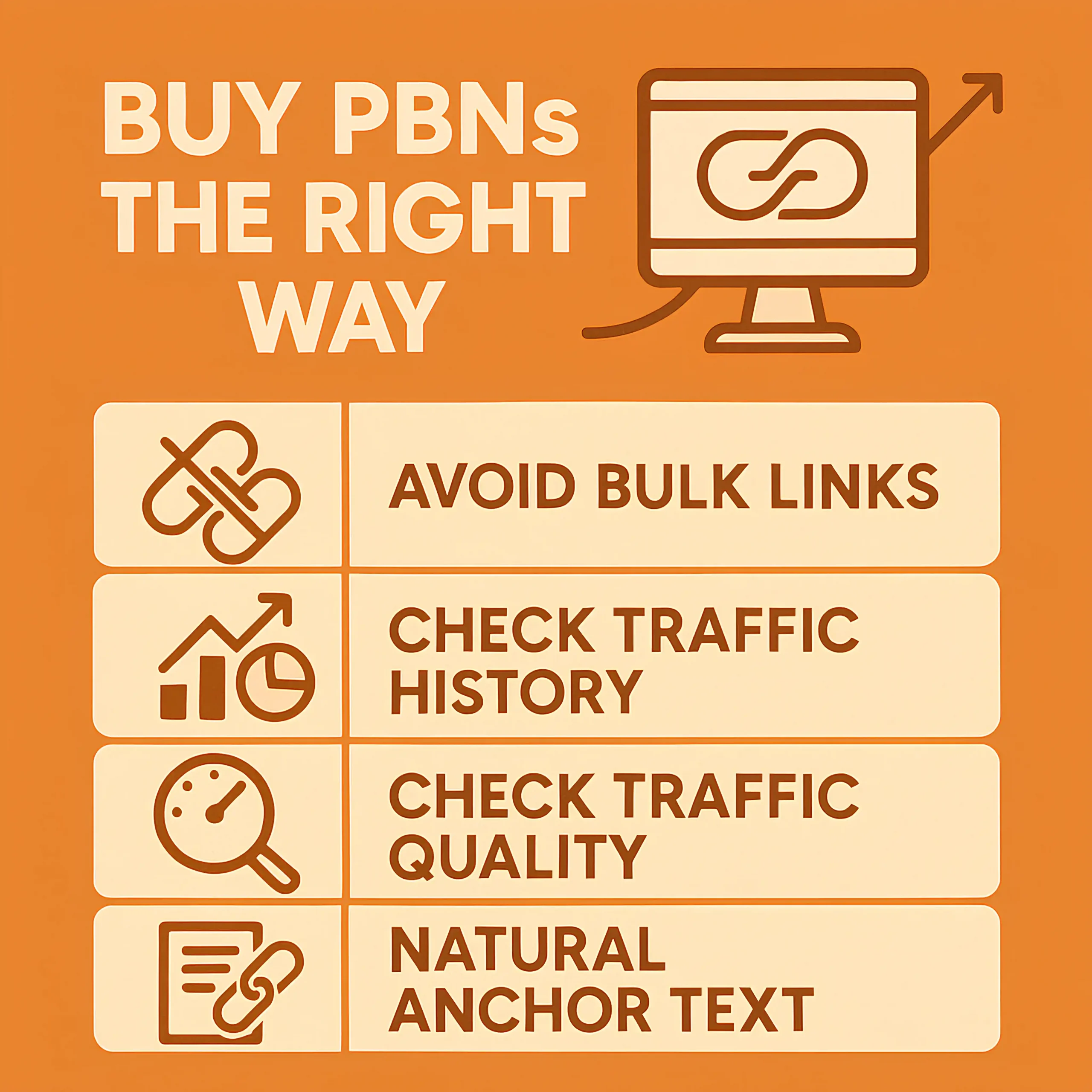 How to Buy PBNs