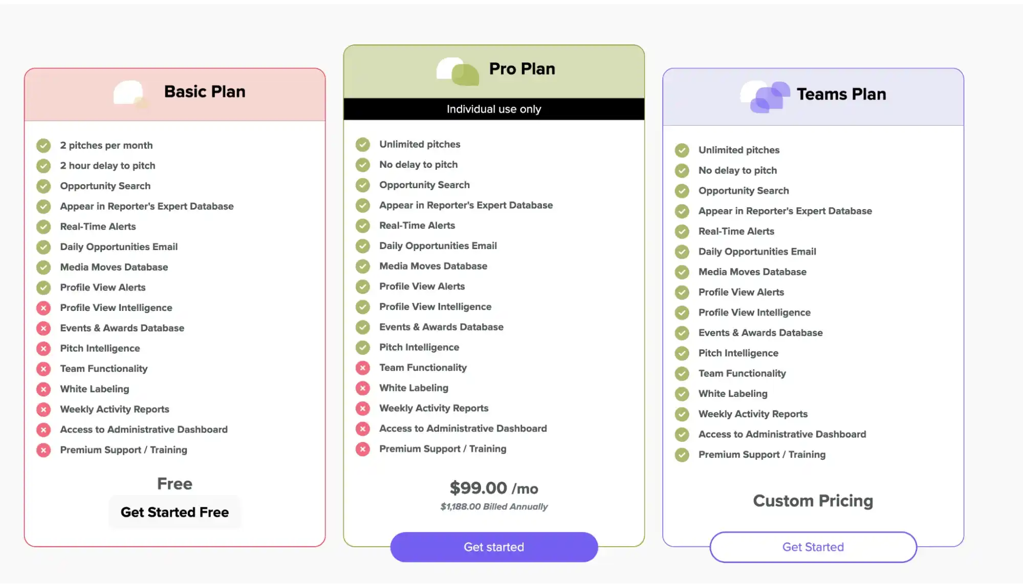 Qwoted pricing