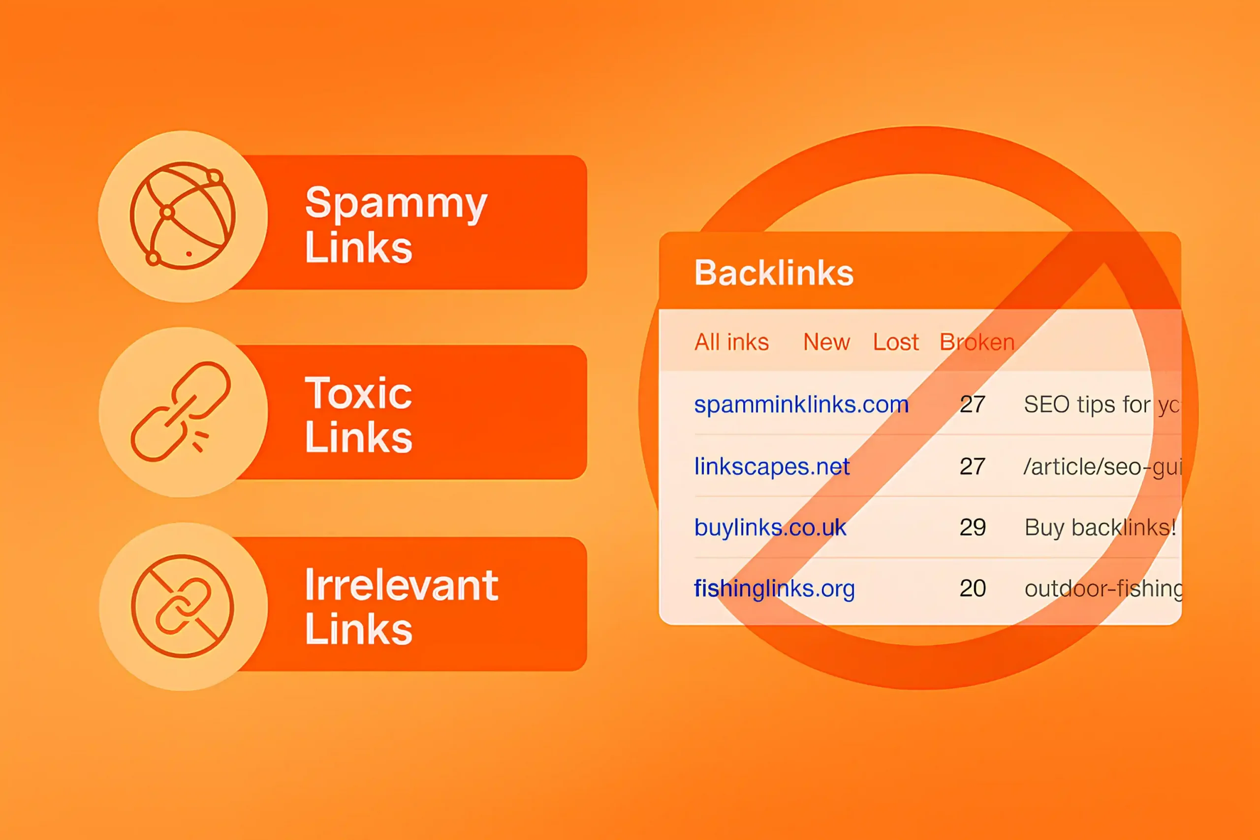 Types of links you should disavow