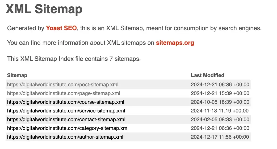 XML Sitemap