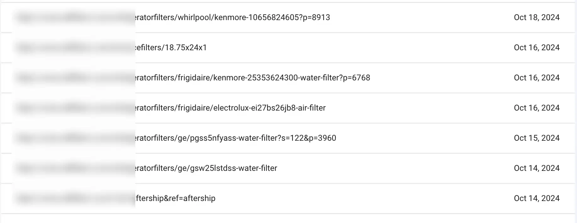 gsc issue example