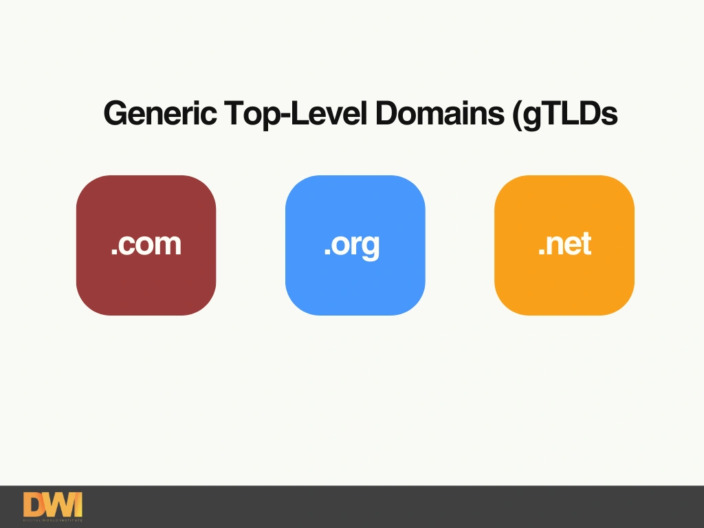 types of TLDs