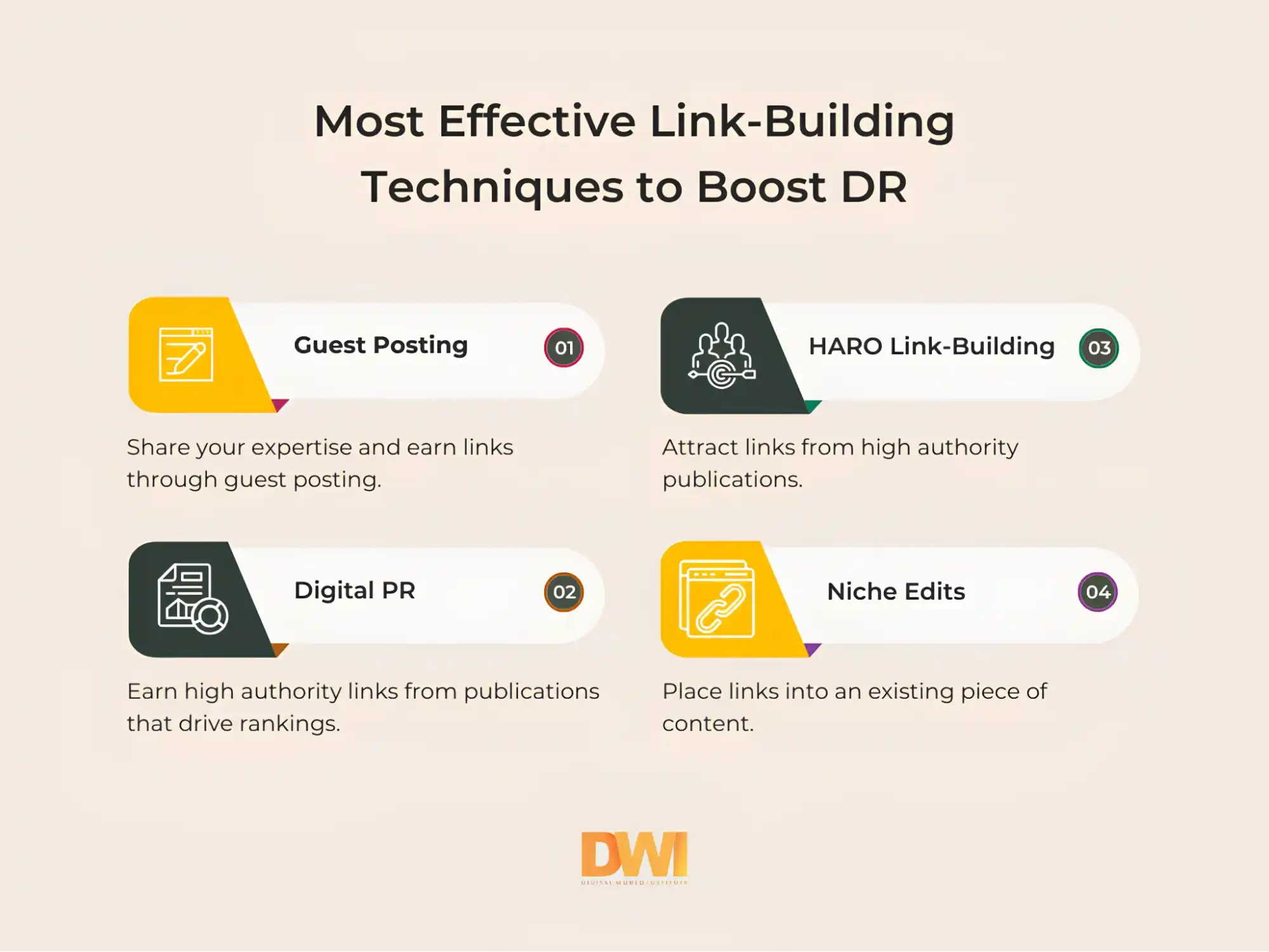 effective link-building techniques to Boost DR