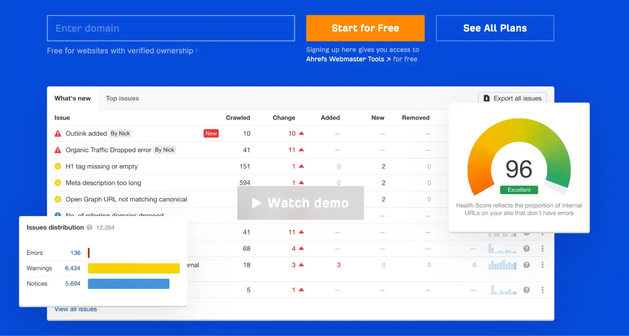 ahrefs free SEO audit