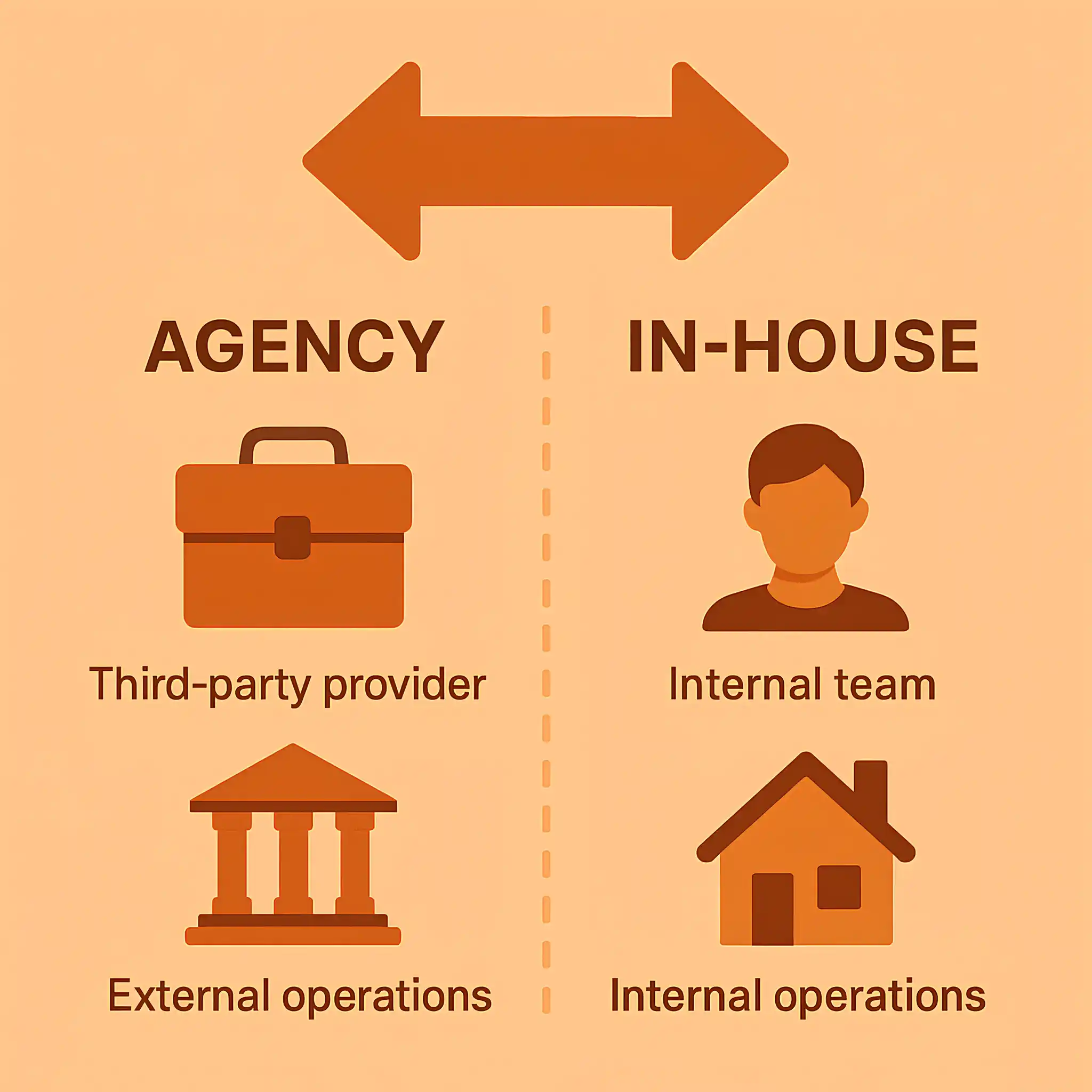 From agency to in-house SEO