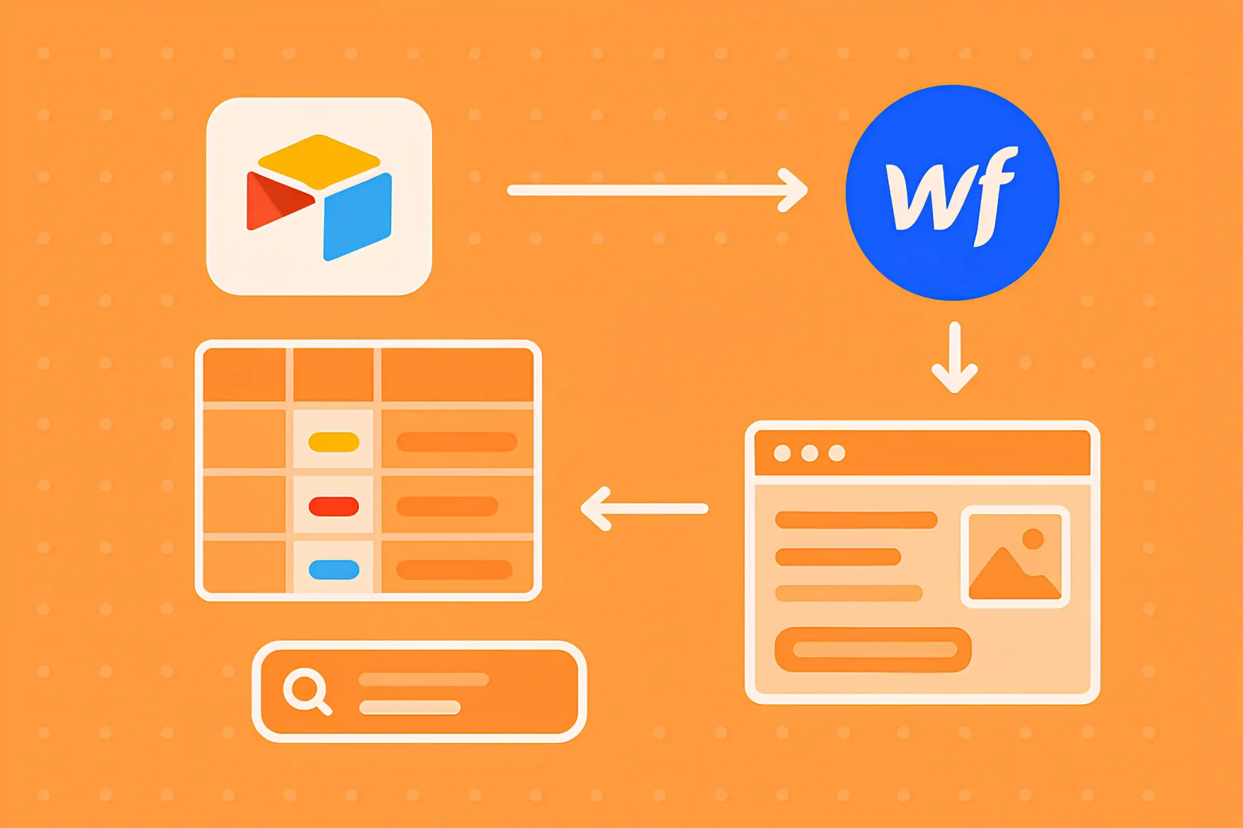  Airtable integration to webflow
