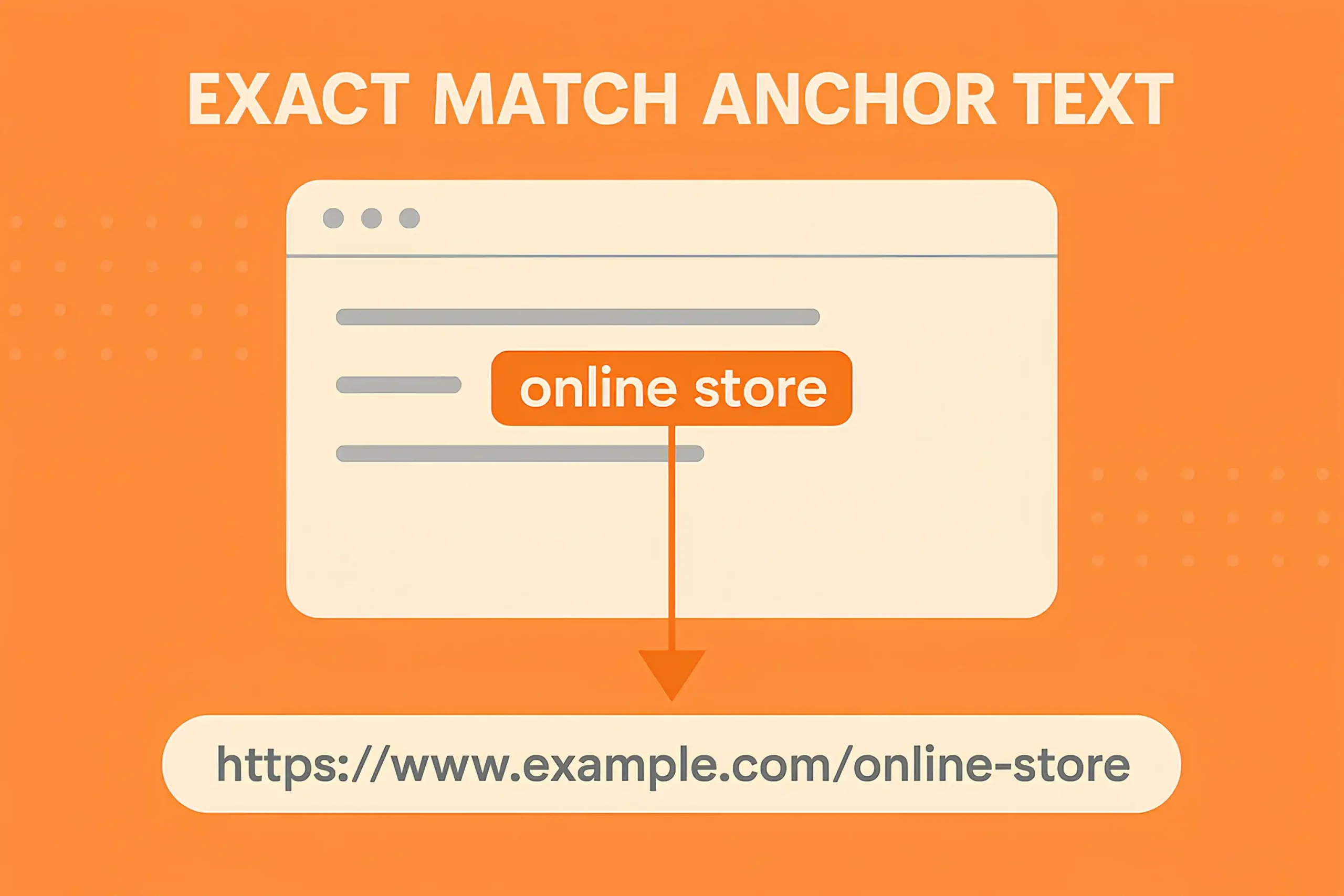 exact match anchor text example