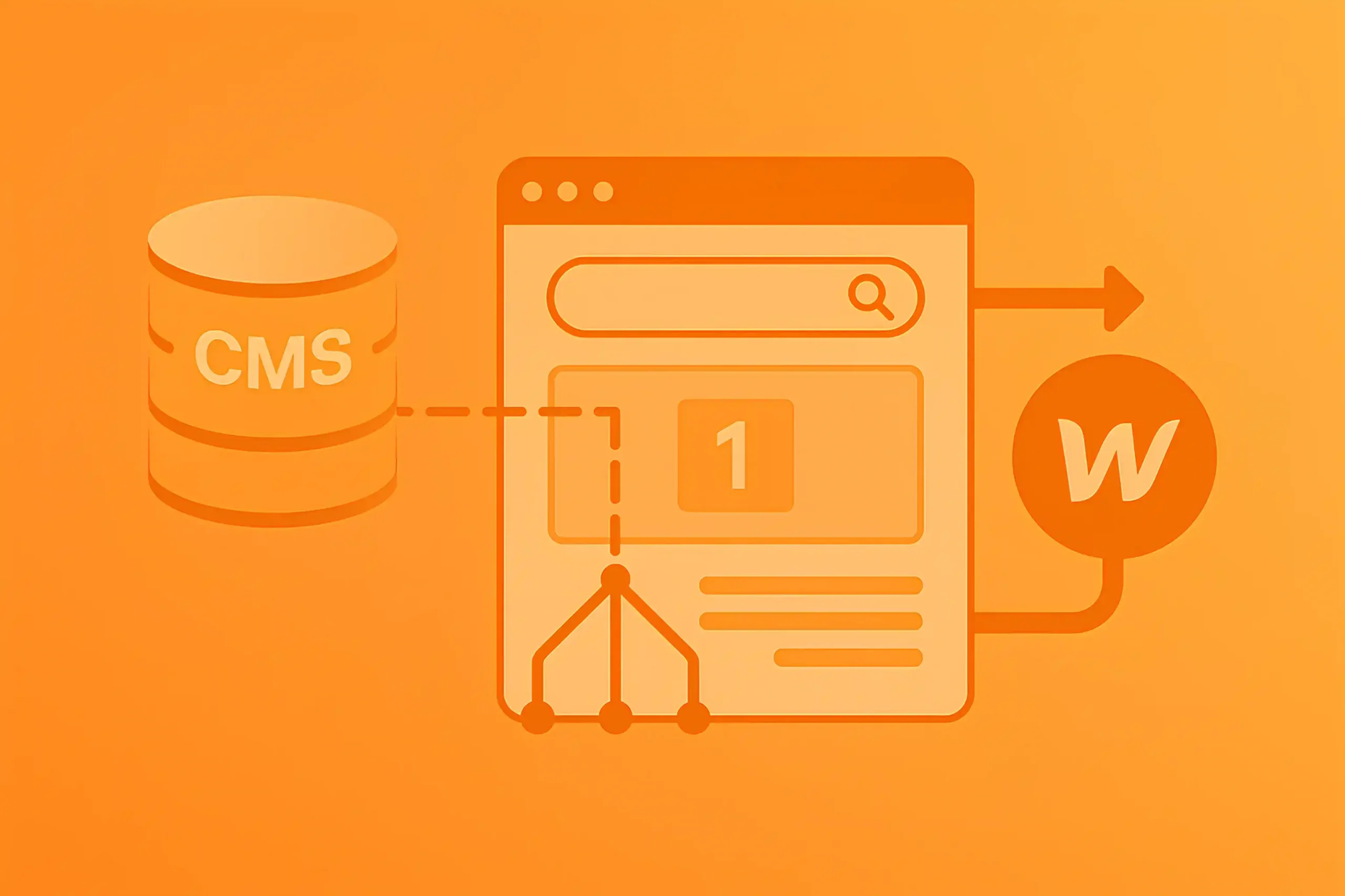 programmatic SEO for webflow