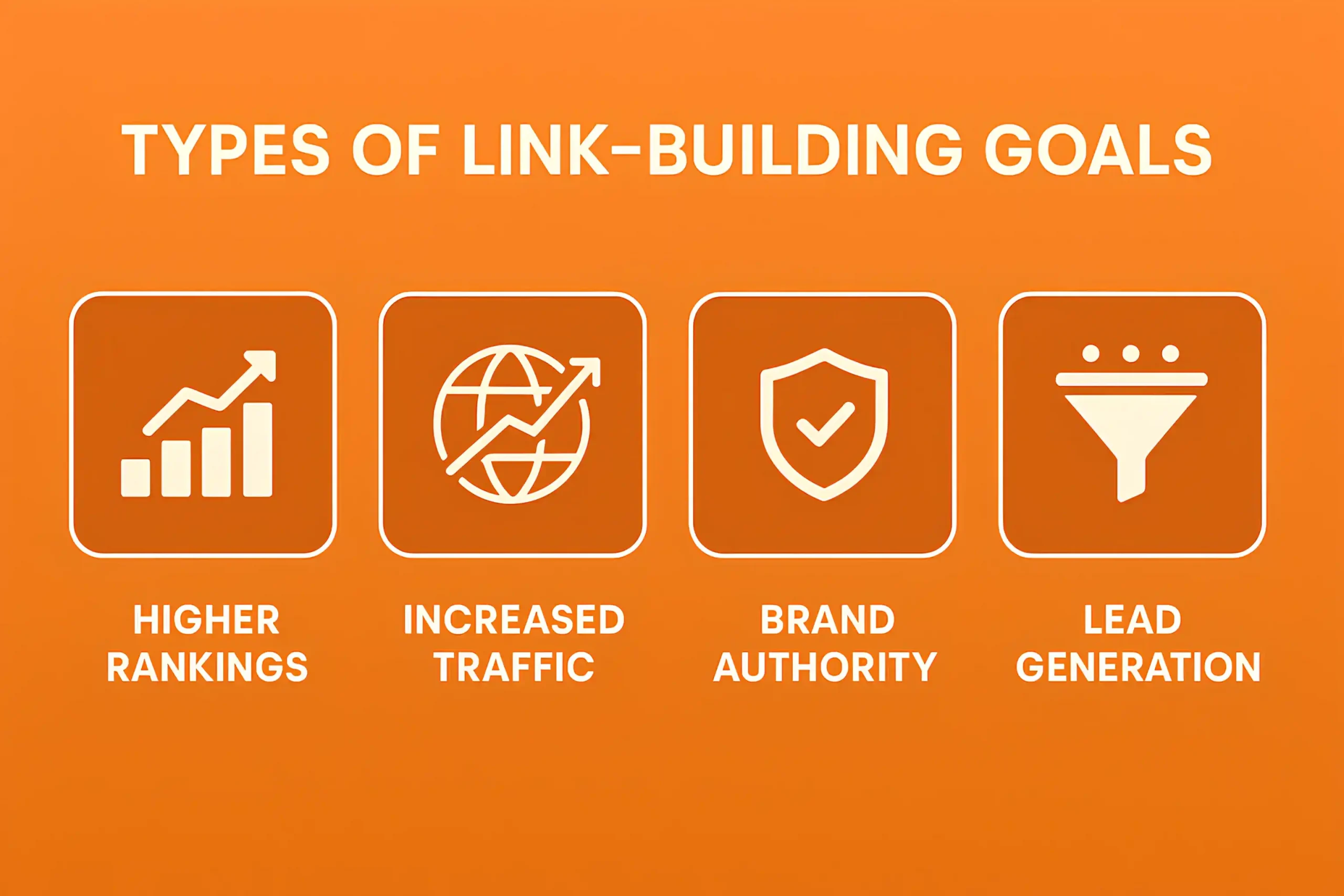 types of link-building goals