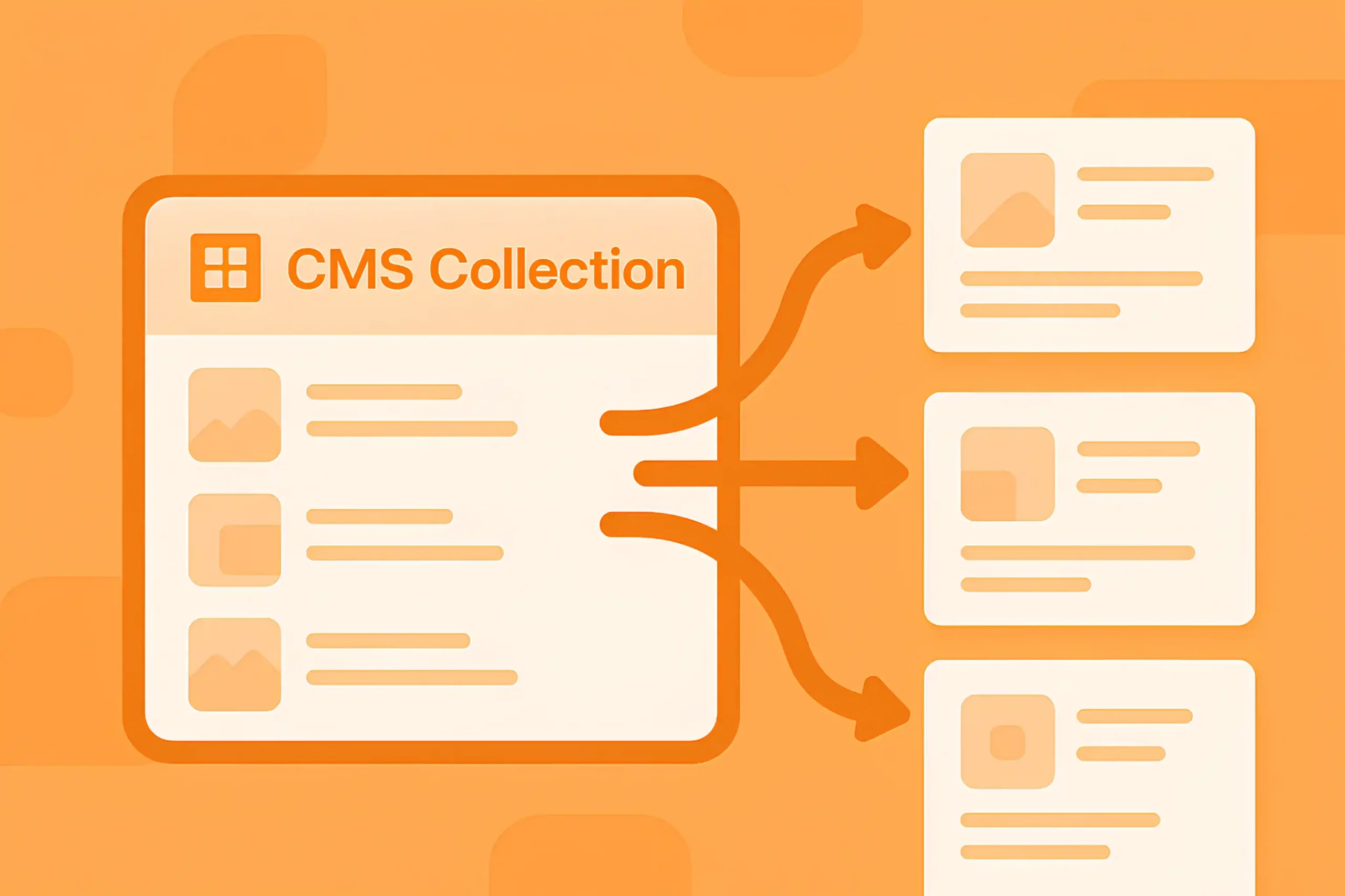 webflow collections