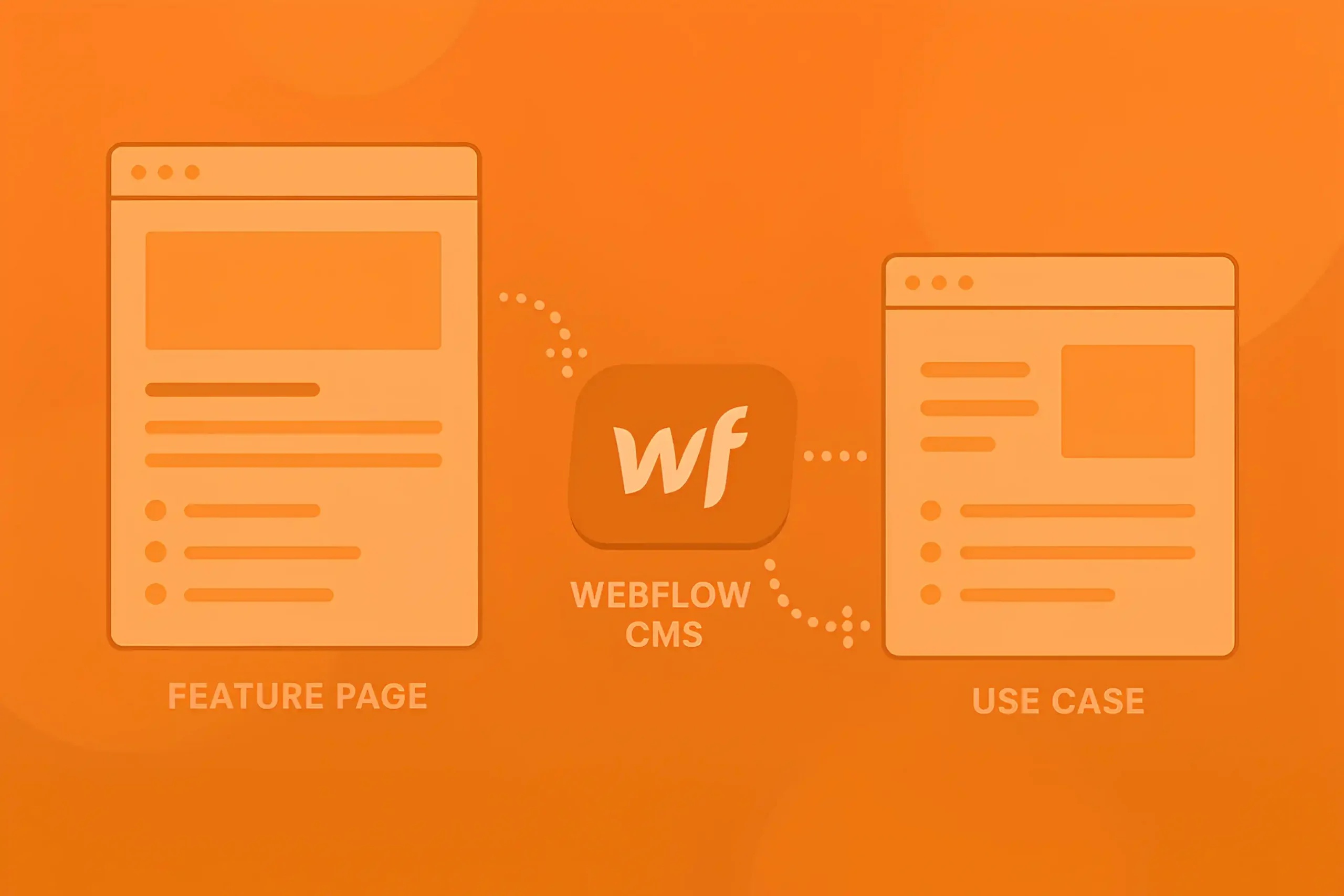webflow feature pages