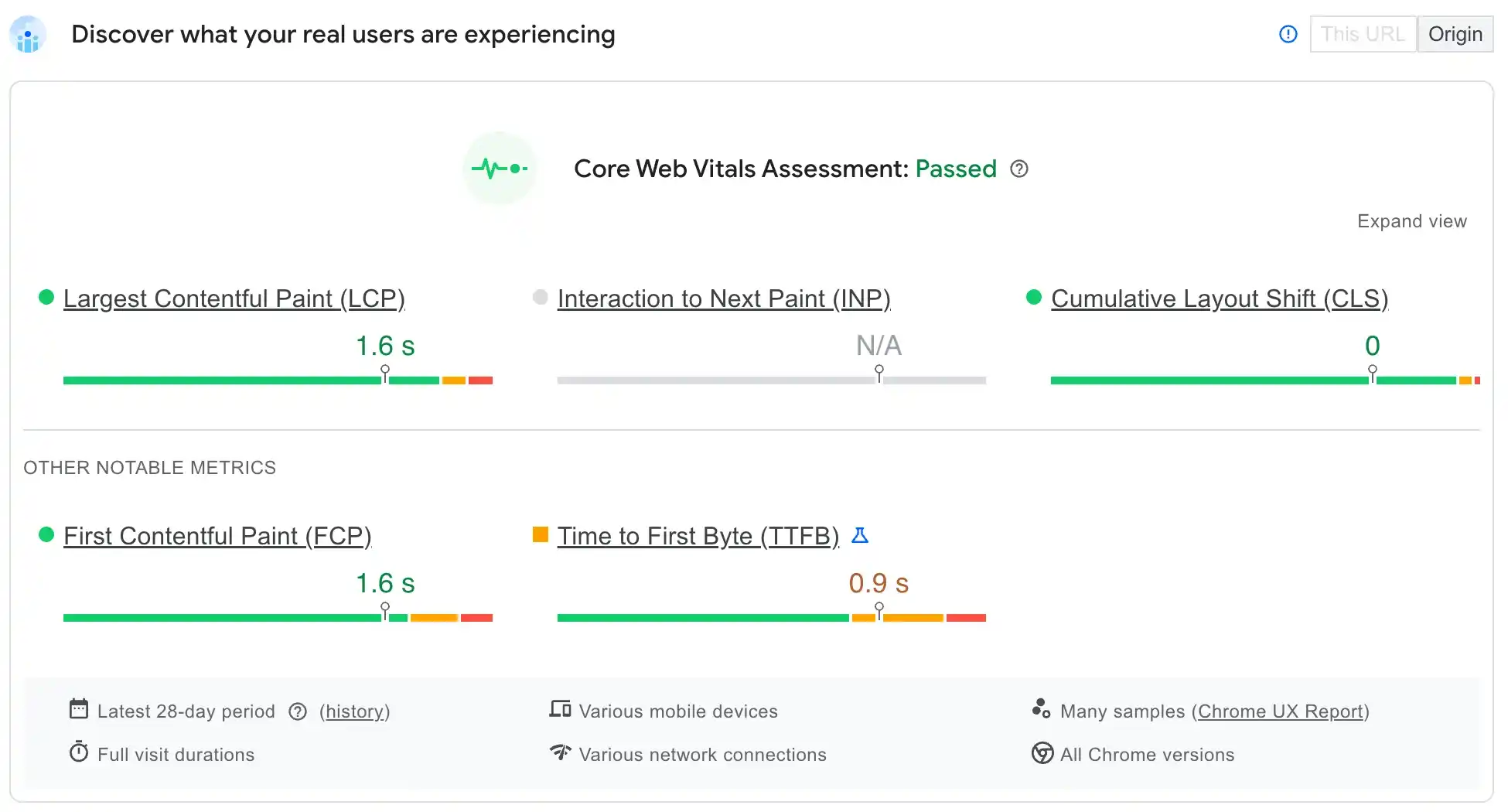Google Core Web Vitals Case Study 