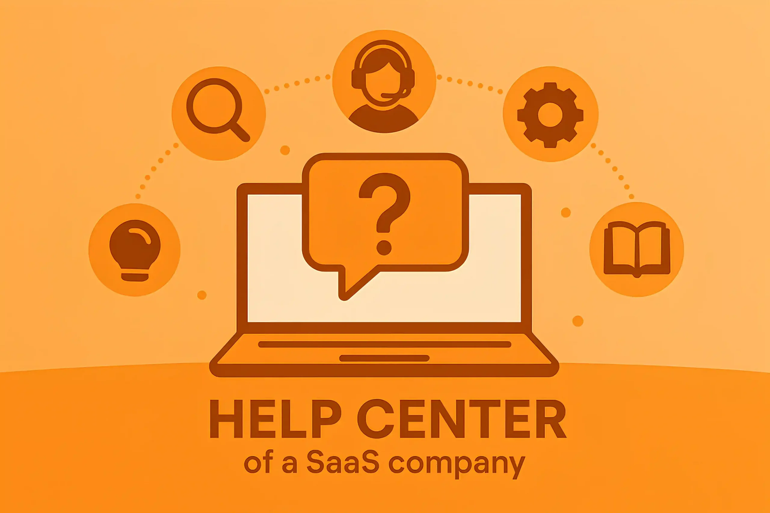 SaaS help center SEO