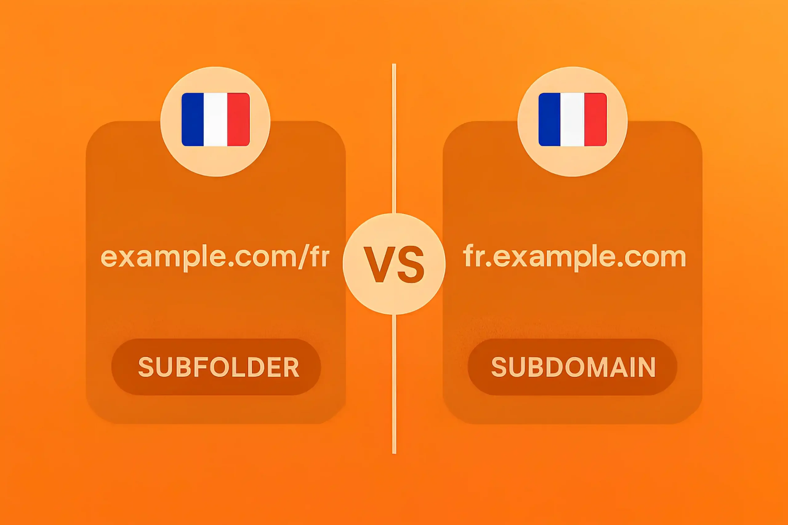 subdomain vs subfolder for SaaS SEO